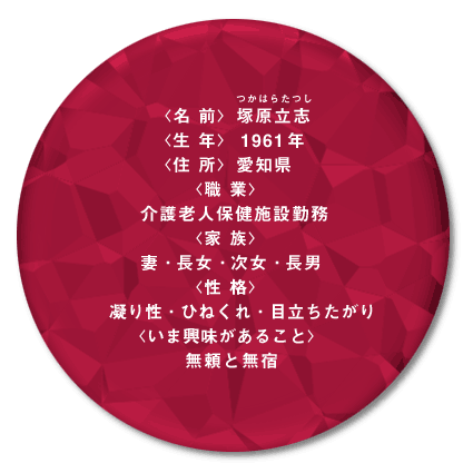 profile circle